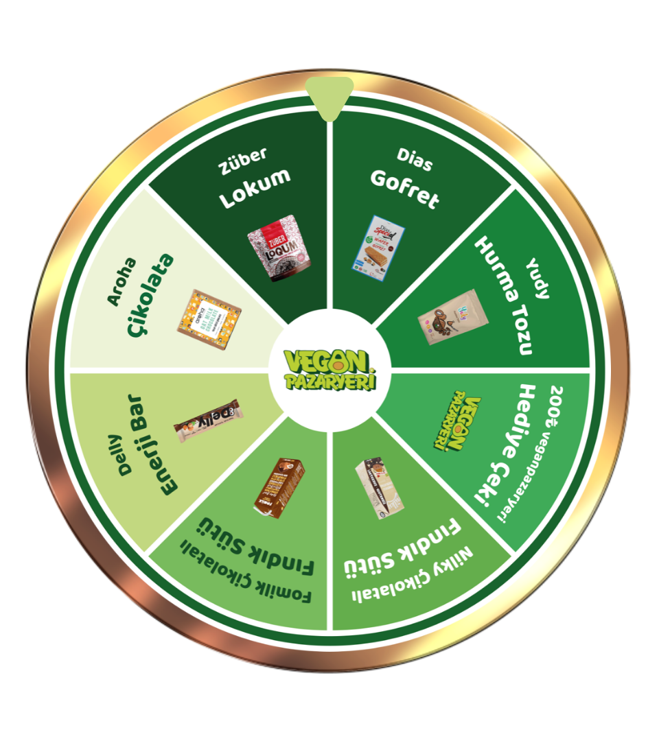 Şans Çarkını Çevir!